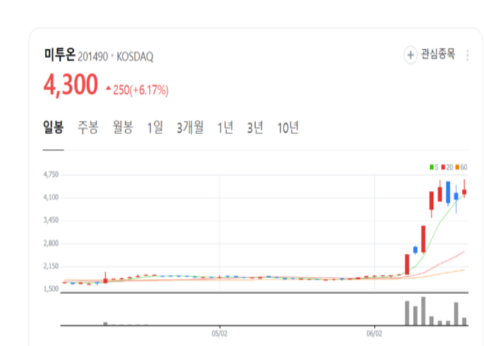 하드록 카지노
