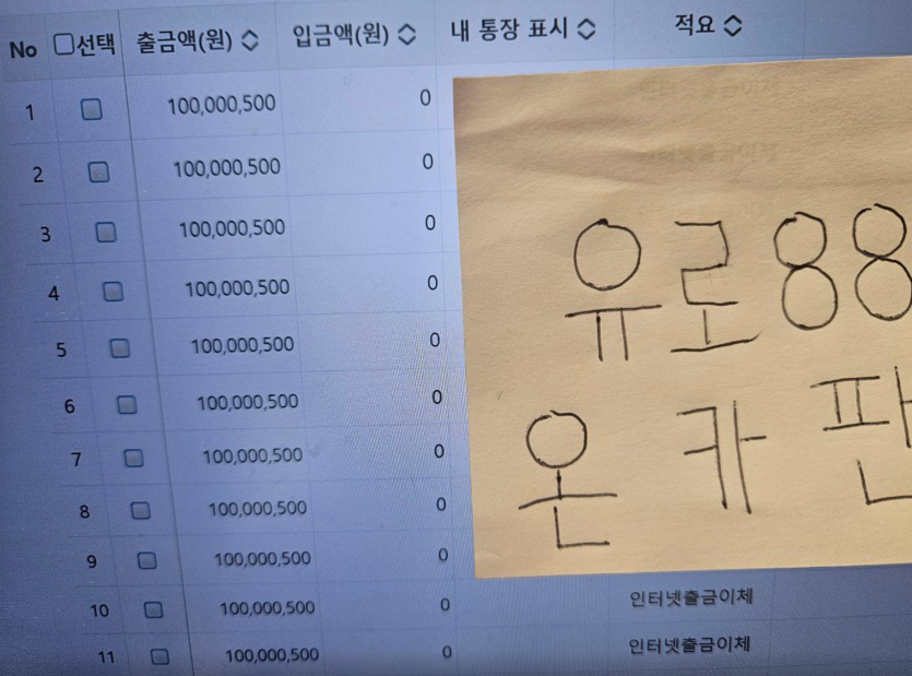 유로88