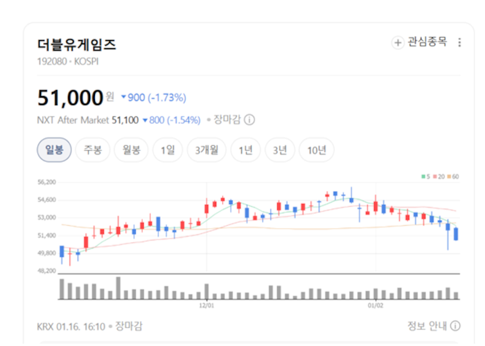 하드록 카지노