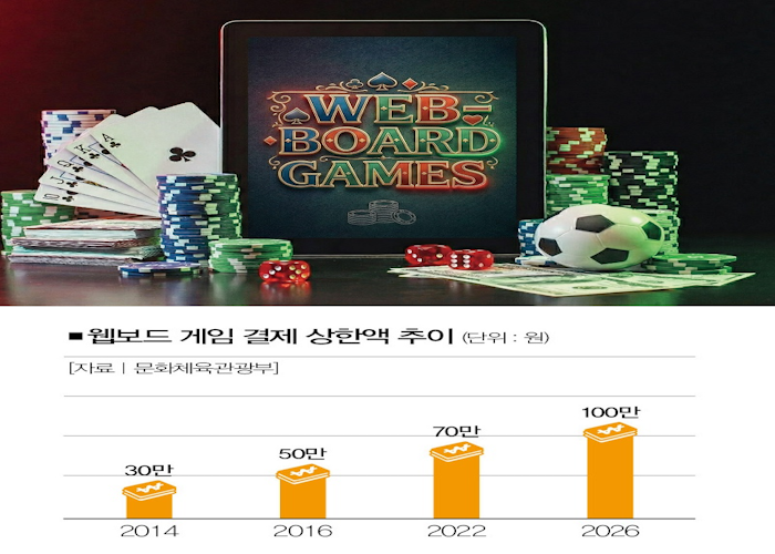 하드록 카지노