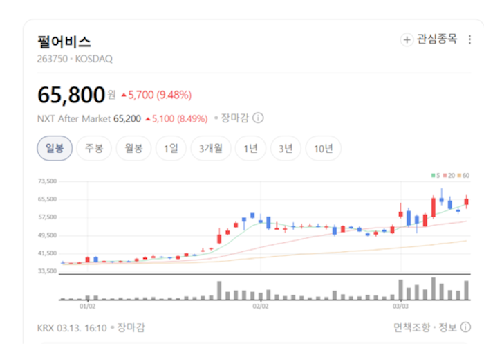 하드록 카지노