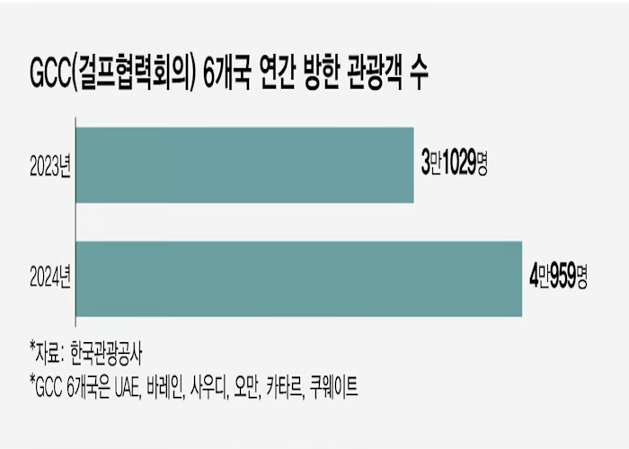 하드록 카지노
