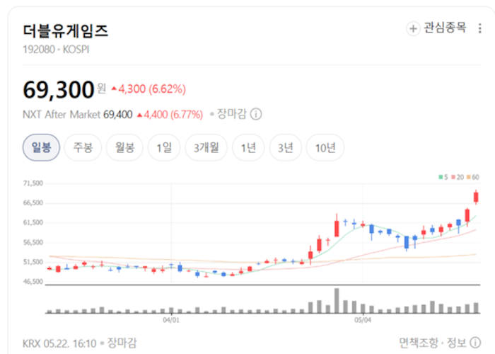 하드록 카지노