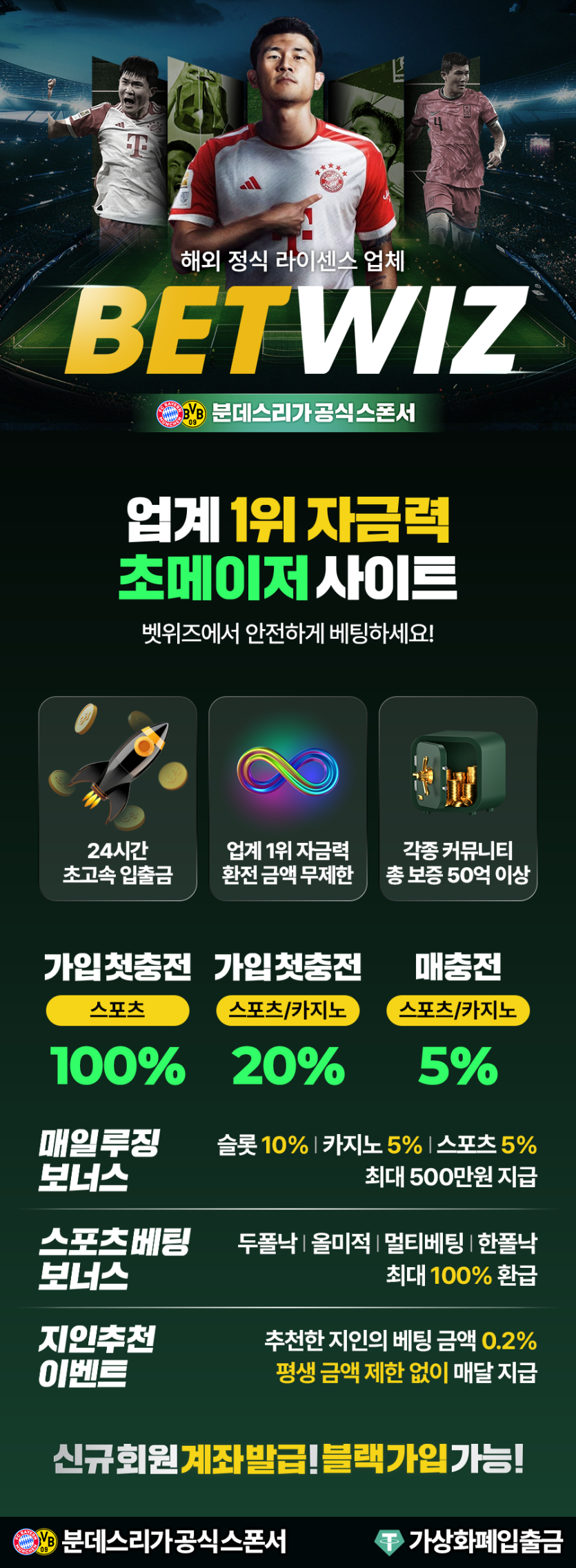 벳위즈