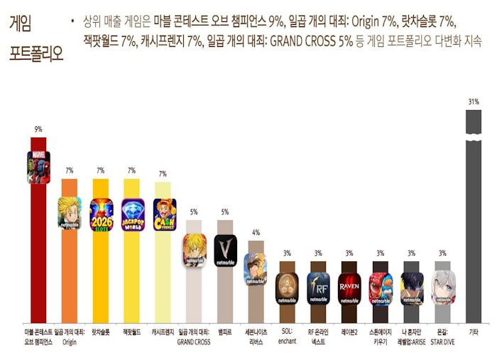 하드록 카지노