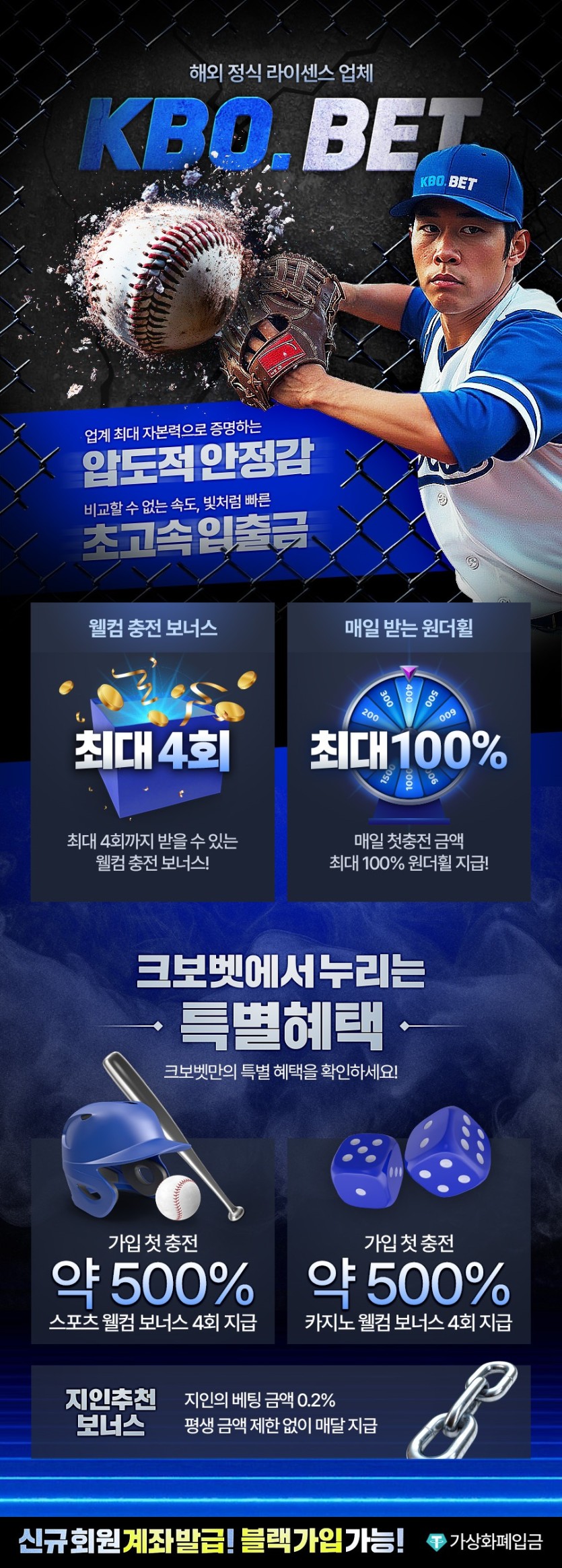 크보벳
