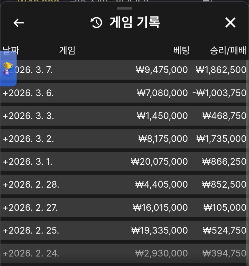 3월 시작(0)