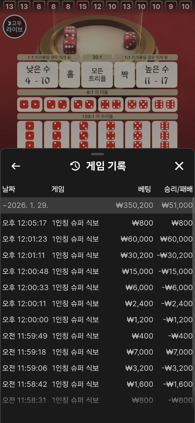 식보 하시는분들에게 사과드립니다(0)