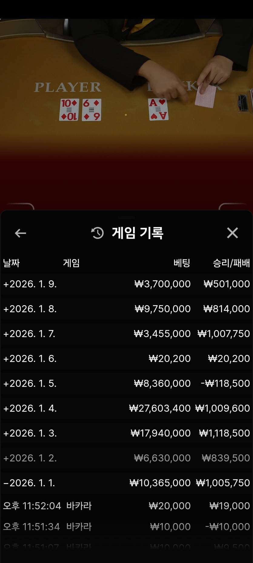 2026년 1월 출발이 좋네요..(0)