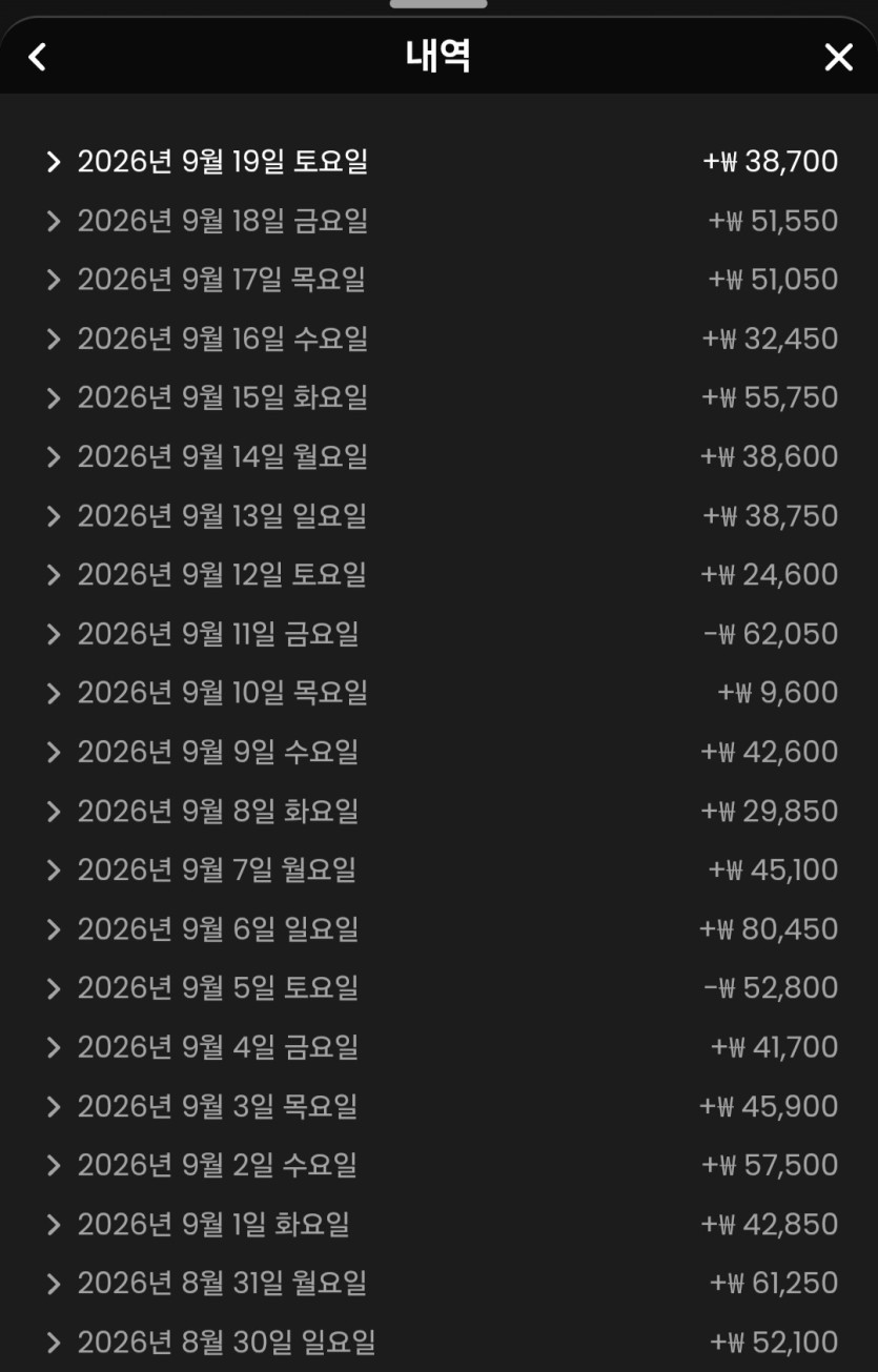간만에 요즘 하는패턴 바카라 공유(1)