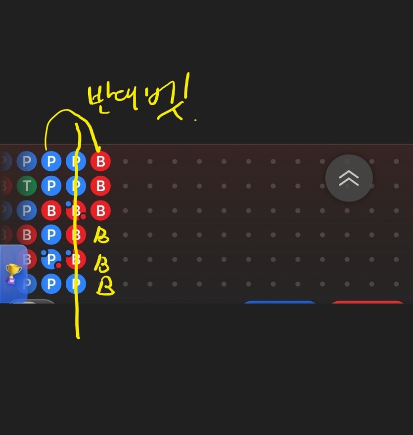 한달간 죽지 않는 노하우 전략(0)