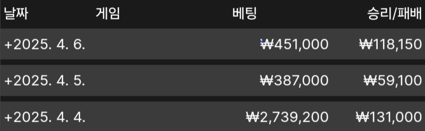 5슈퍼마틴으로 살아남기(0)