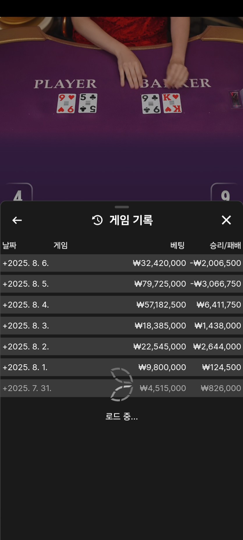 8월 꾸준히 달리는 전설적인 입니다.(0)