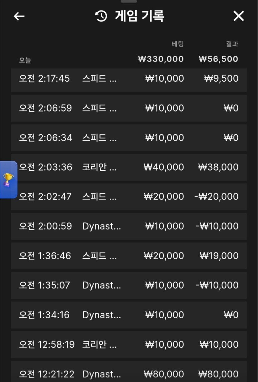 노하우는 수익 인증을 하고 하는 곳입니다.(0)