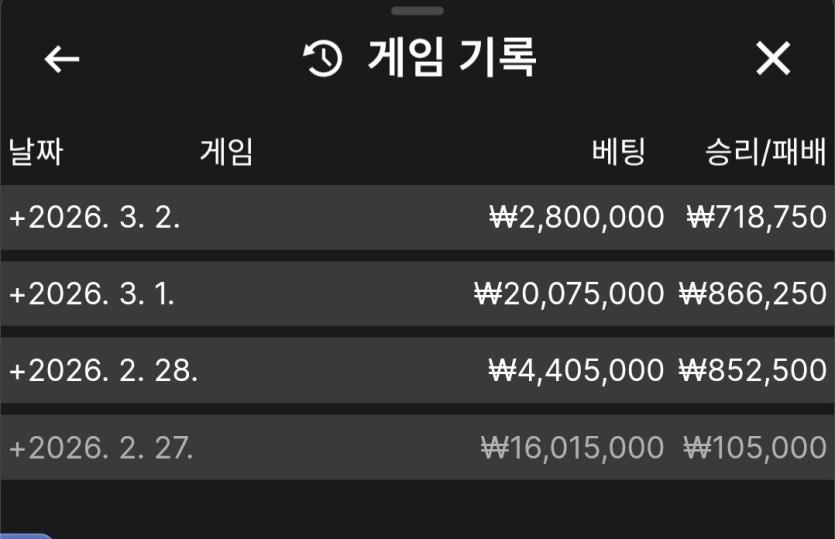 그림대로 벳 2일차(0)