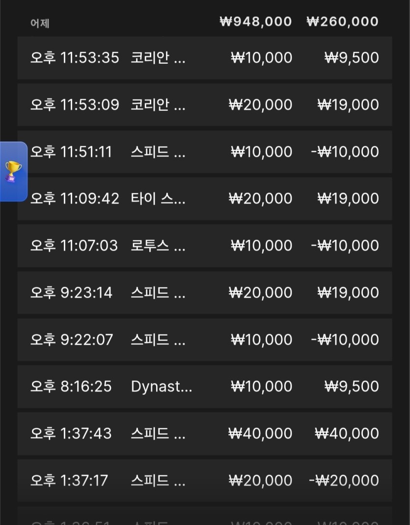 노하우는 수익 인증을 하고 하는 곳입니다.(2)