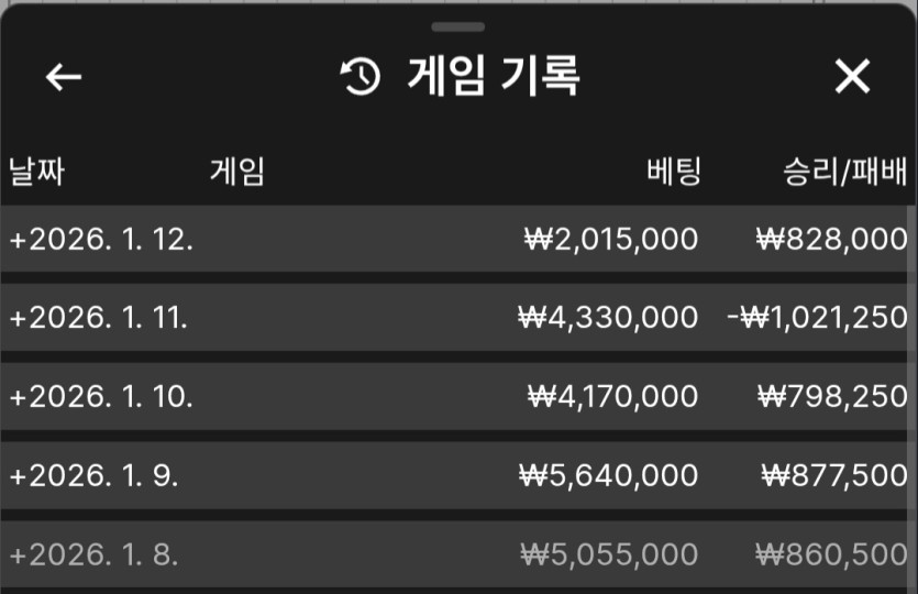 초심잡고 5일째...(0)