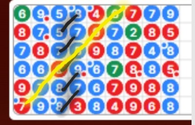 (0)