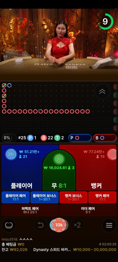 (0)