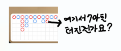 (0)