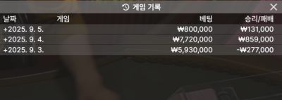 (0)