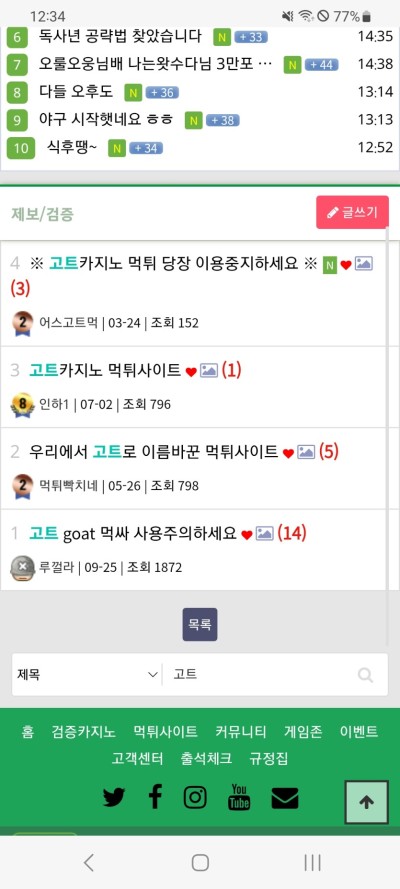 (0)
