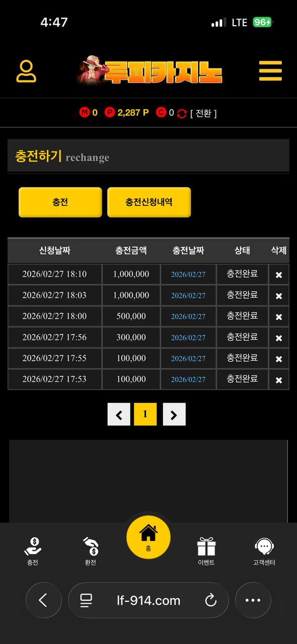 퀵벳,SeeBet,루피-앞에서만 착한척 뒤에서는 역겨운짓하는 사이트(0)