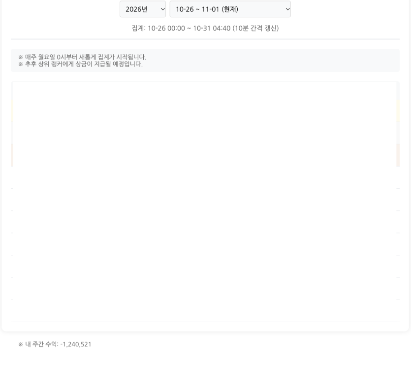 개씨발 좆가튼건...(0)