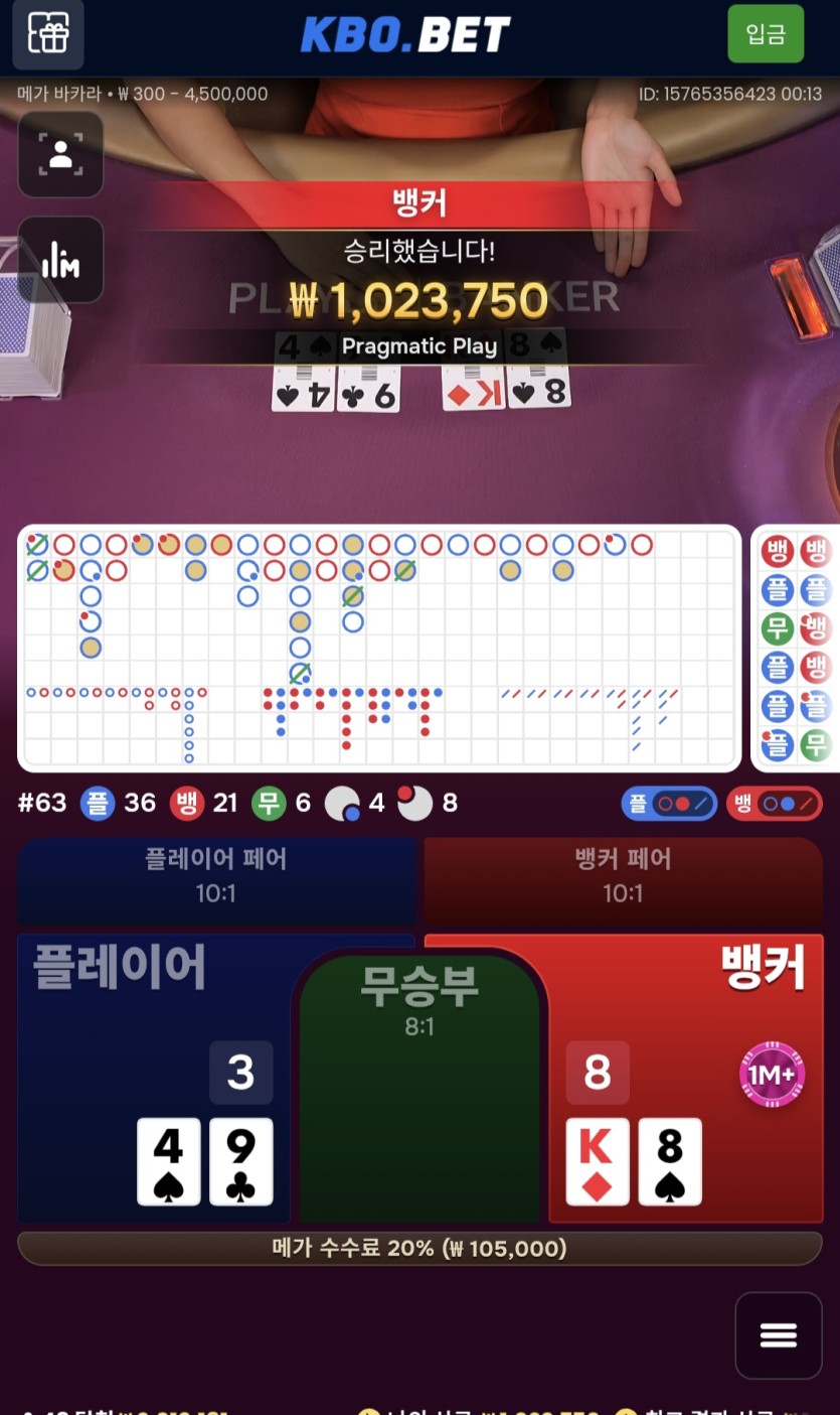 도파민 씺새끼(2)