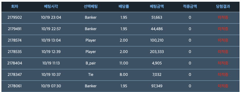 개 좆같네 진짜 ㅋㅋ(0)