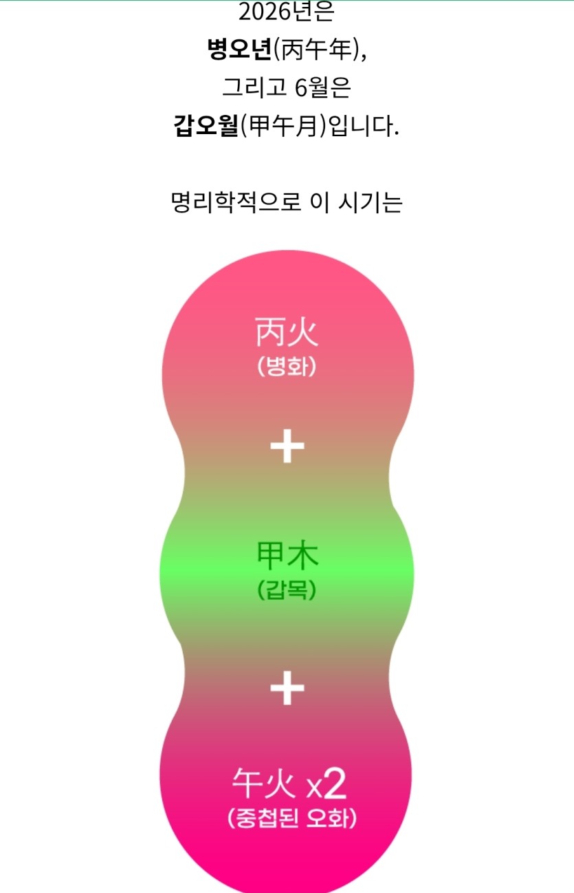 도움되는 글 있어서 퍼옴(0)