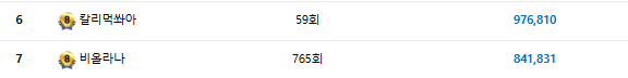 내바로밑에만 좆밥,(0)