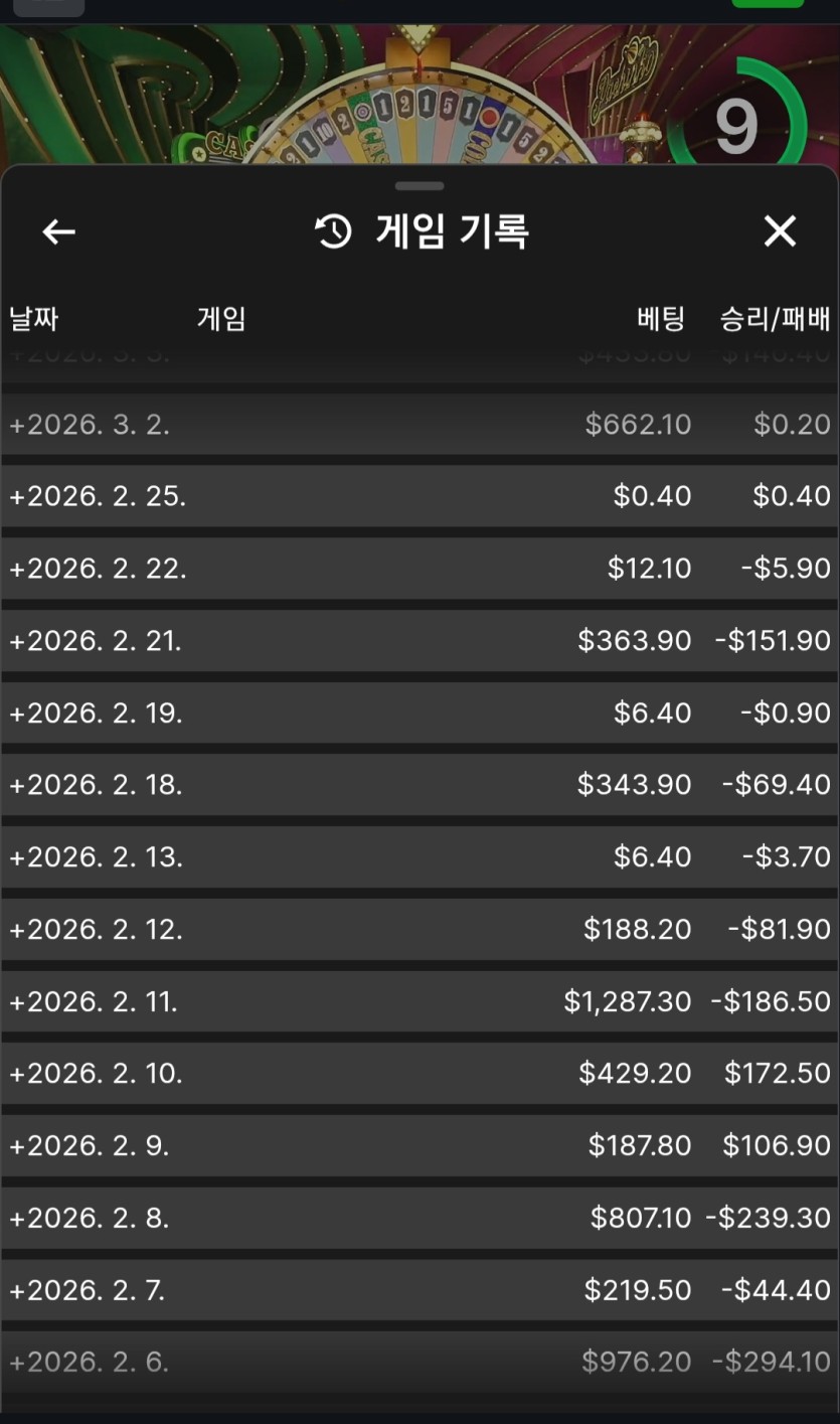 씨발 크탐 실체,(0)