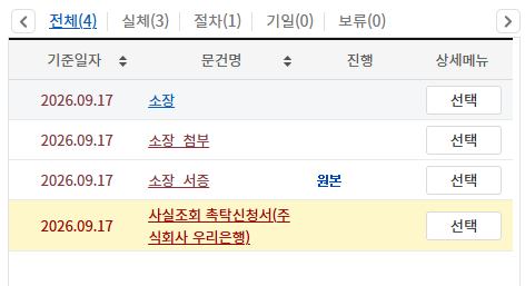핑돈 29 일차 소송을하다(0)