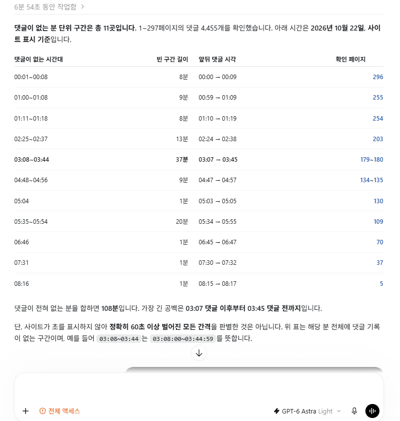 유전무죄 무전유죄(3)