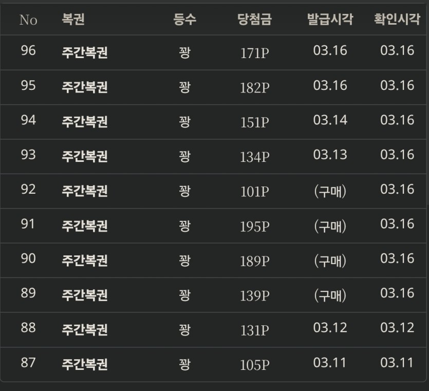 개씹 주복련(0)