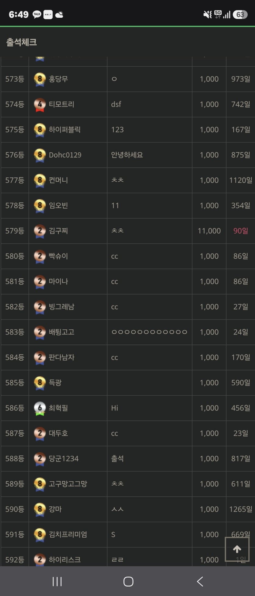 이거 중복계정 아니겠죠?(0)