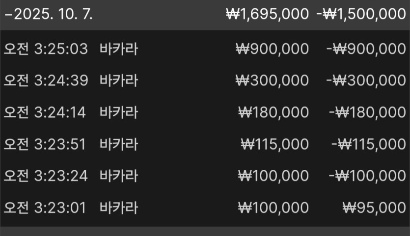 진짜 어이가없네 씨발ㅋㅋ(0)