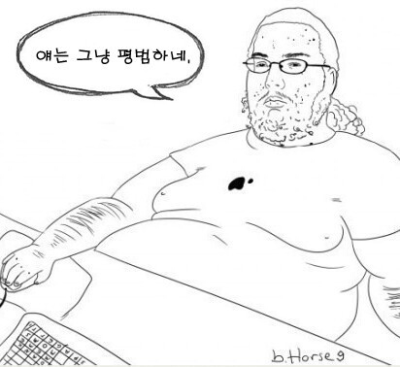 (0)