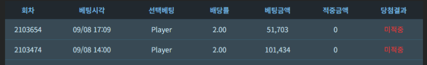 안해 씨발(0)