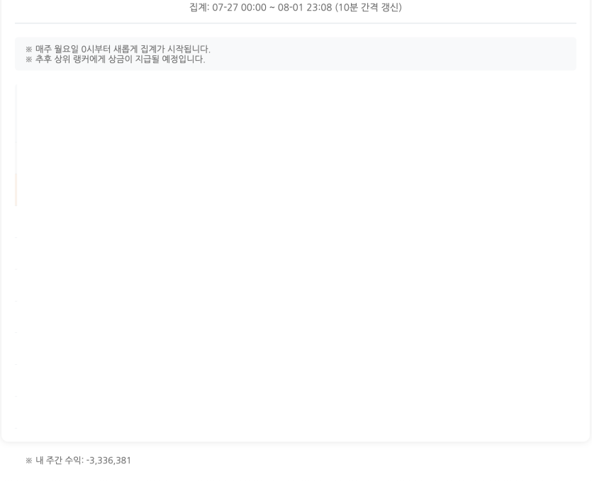 개씨발년...(0)