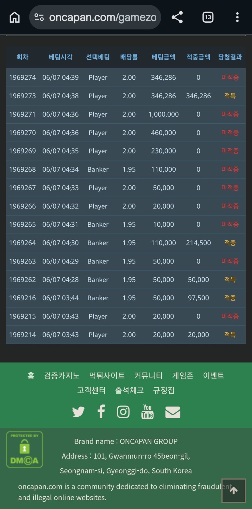 역시 모닝 포바는(0)