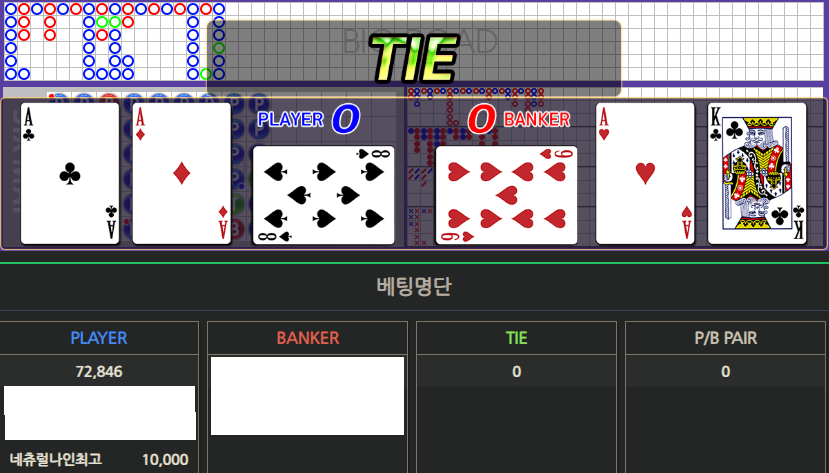오늘 뭐 좀 되려나 봅니다(0)