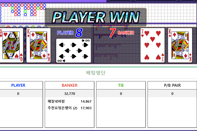 ㅋ ㅏ악~! 퉤이!!!!(0)