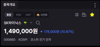 ☕️ 하이닉스는 조작이다...(0)