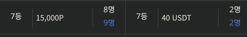 일복과 주복(0)