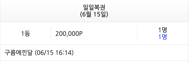 일복 1등 추카포카(0)