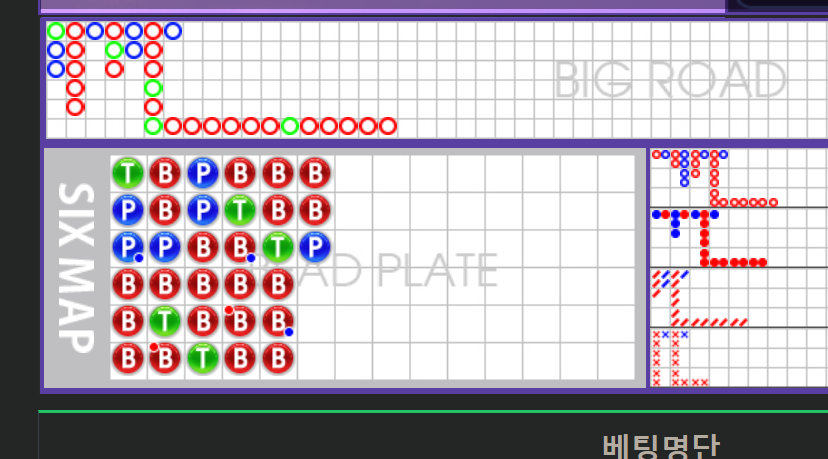 뱅커 15개 장줄 지린드아(0)