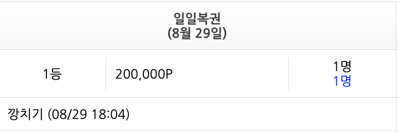일복 1등 추카링(0)