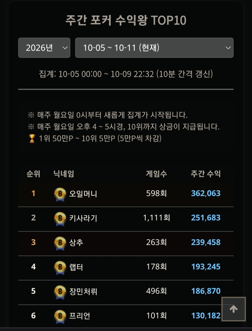 개감동입니다(0)
